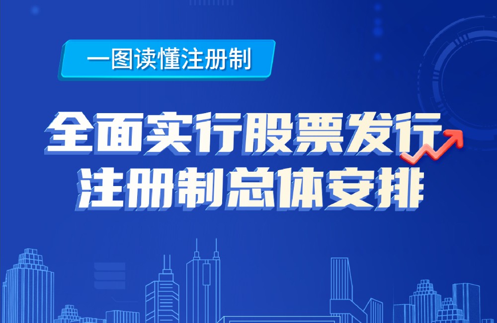 The comprehensive implementation of the registration system has arrived